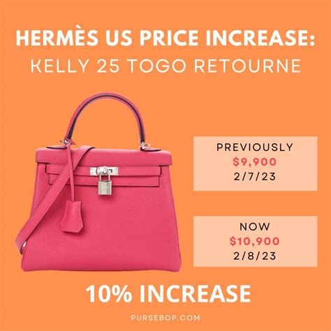 Hermes purses price increase